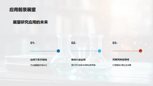 多学科视野下的研究探索