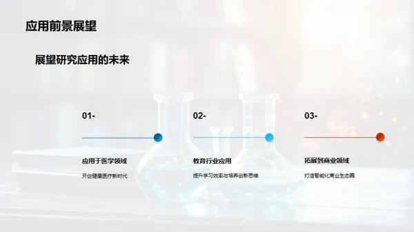 多学科视野下的研究探索