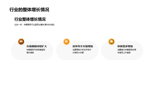 快餐行业未来探索