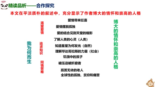 第16课《我为什么而活着》同步课件