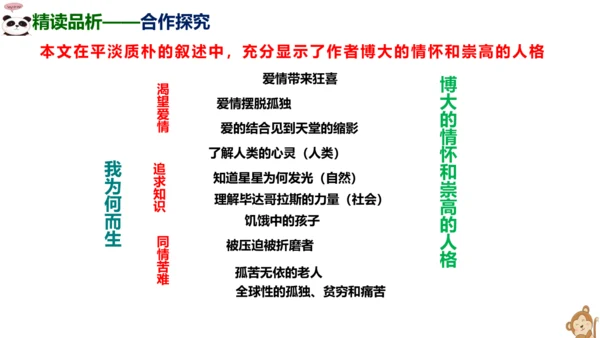 第16课《我为什么而活着》同步课件