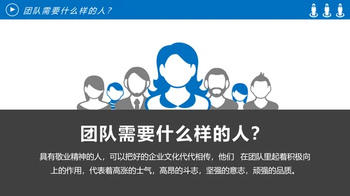 企业团队管理培训团队精神团队文化PPT模板