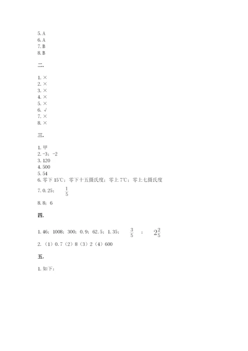 人教版小升初数学模拟试卷精品（名校卷）.docx