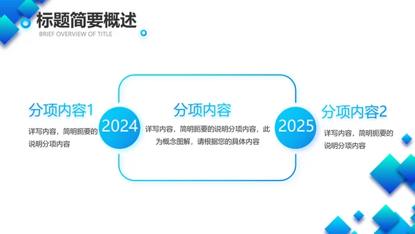 公司品牌策划方案产品介绍工作总结动态PPT模板