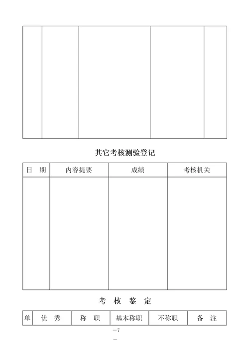 专业技术人员考核登记表范本