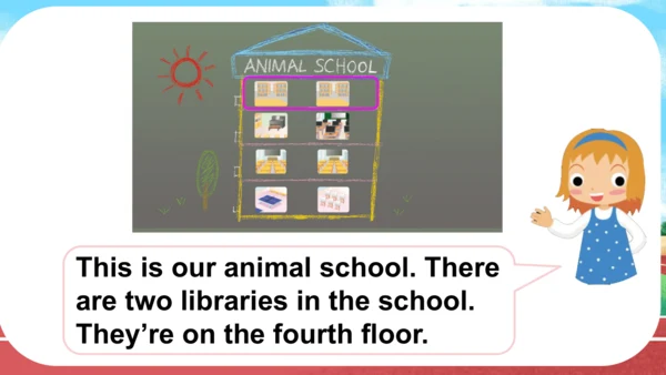 小学英语牛津译林版五年级上册 Project 1 An animal school课件（31张PPT