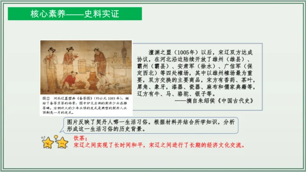 第二单元 辽宋夏金元时期：民族关系发展和社会变化  单元复习课件