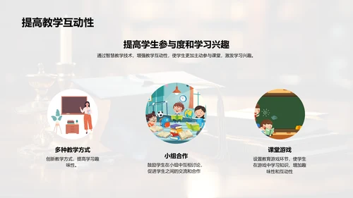 深化智慧教学