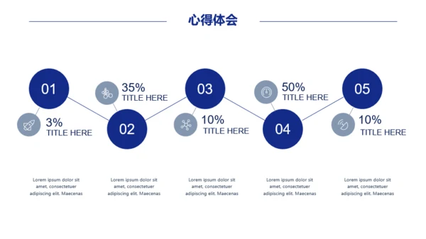 运输行业年终总结-简约大气-商务蓝