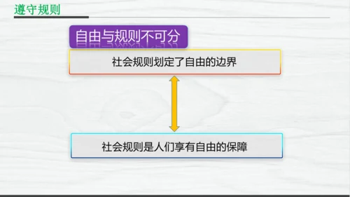 部编版八上道德与法治教材解读