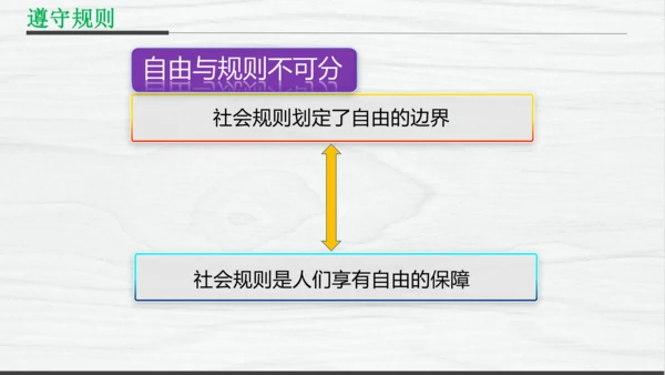 部编版八上道德与法治教材解读