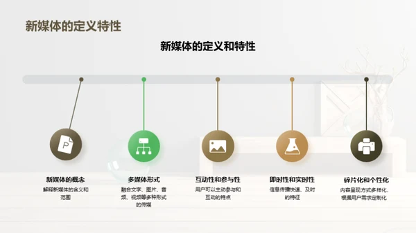 掌握新媒体策划创新