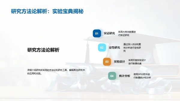博士论文之路