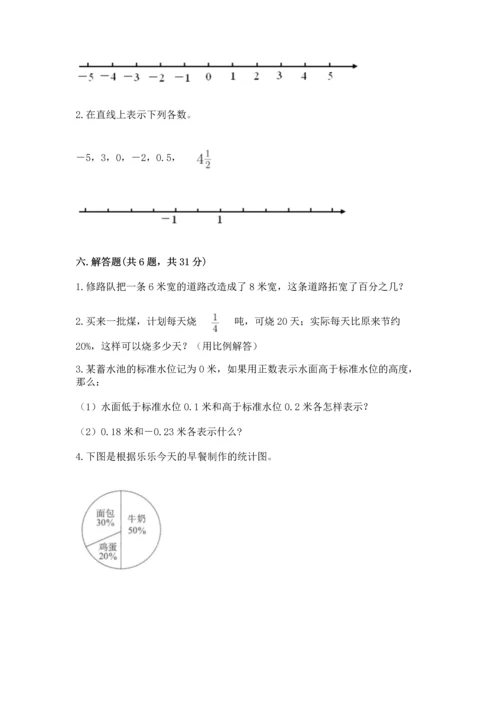 人教版六年级下册数学期末测试卷含答案【名师推荐】.docx