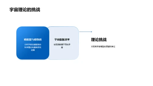 穿越星河：宇宙探索全解析