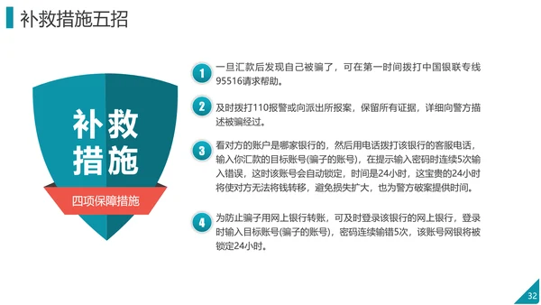 防范电信网络诈骗PPT模板