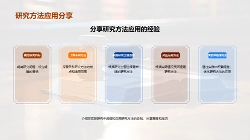 法学探究之路