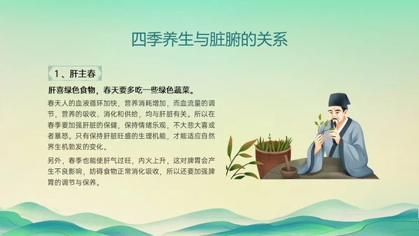 绿色国潮古风人物中医四级养生ppt