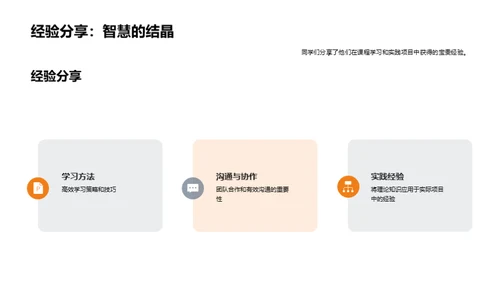 专科技能演绎