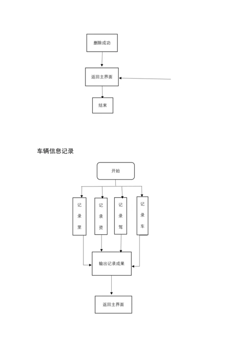 C程序设计车辆基础管理系统实验报告附源代码.docx