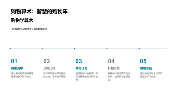 小学数学的游戏化教育