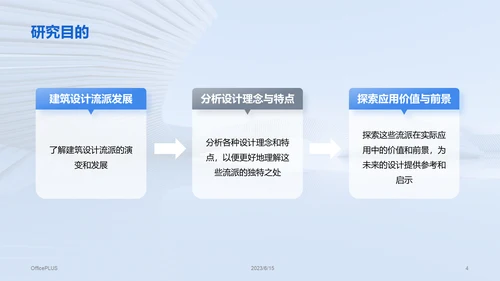 蓝色商务现代建筑设计流派研究报告PPT模板