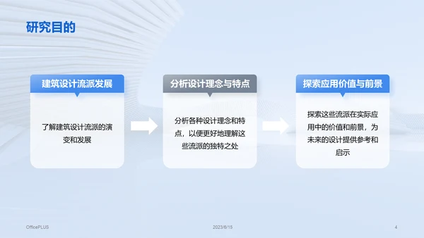 蓝色商务现代建筑设计流派研究报告PPT模板