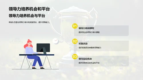 锻造冠军之师