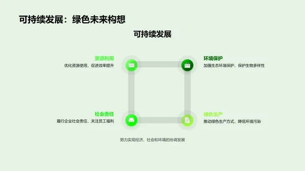 林业年度工作报告PPT模板