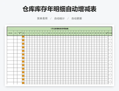 仓库库存年明细自动增减表