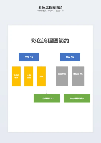 彩色流程图简约