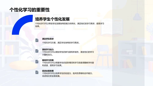 设计个性化学习路径PPT模板