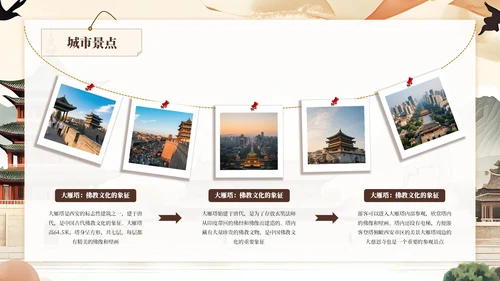 棕色系古风类西安城市旅游介绍PPT