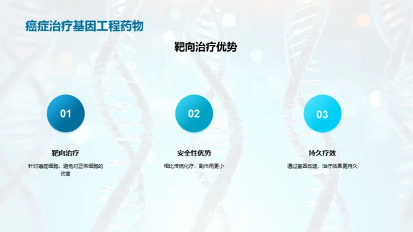 基因工程药物：未来医疗新篇章