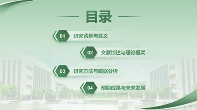 目录页-毕业论文开题答辩