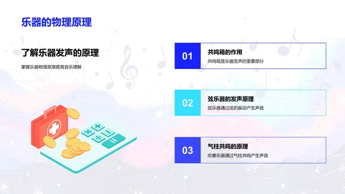 乐器全面解析