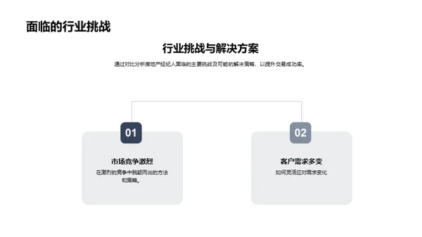 商务礼仪在谈判中的艺术