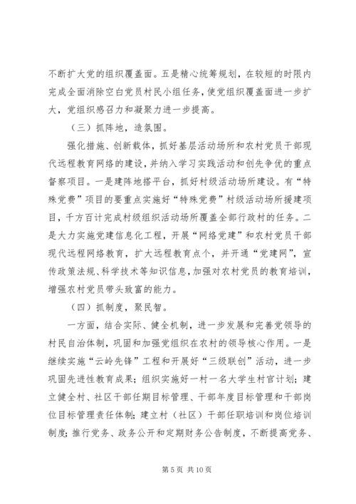 对加强镇乡卫生院党建工作的思考.docx