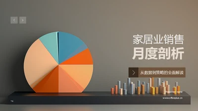 家居业销售月度剖析