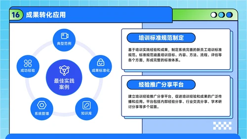 蓝绿色潮流风职场新人入职培训方案PPT模板