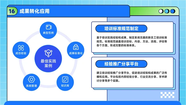 蓝绿色潮流风职场新人入职培训方案PPT模板