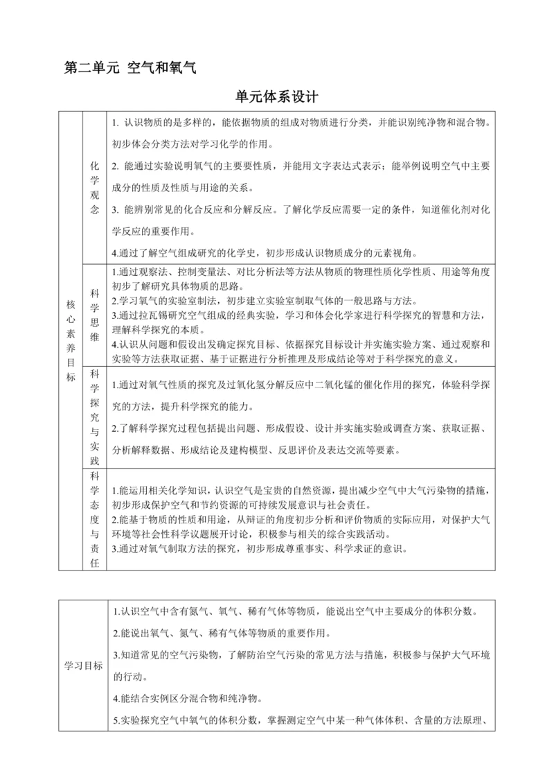 【核心素养·情景教学】2024年人教版化学九年级上册 2.1.1空气的组成 教案