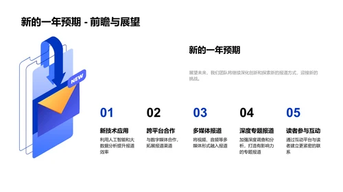 媒体创新报告PPT模板