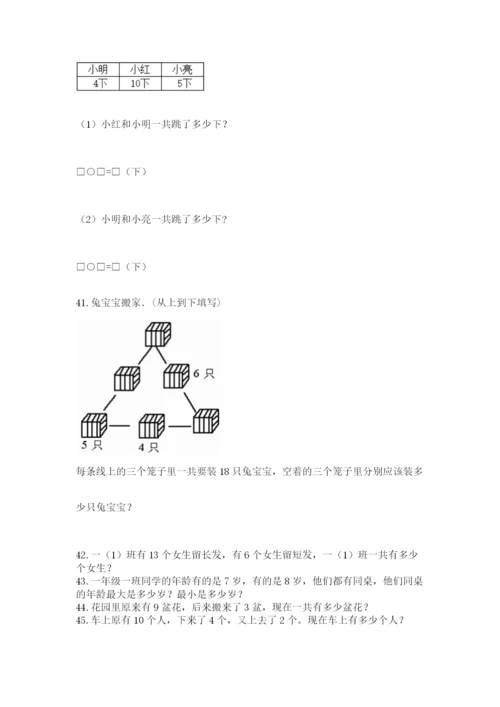 一年级上册数学解决问题50道标准卷.docx