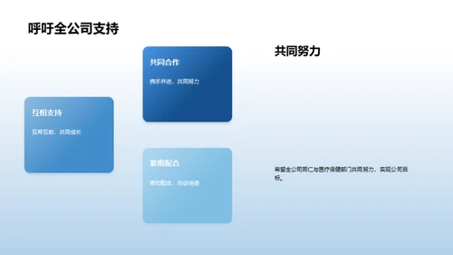 医疗保健部门逐梦之旅