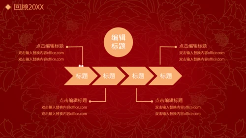 红色喜庆中国风企业年会邀请函通用PPT模板