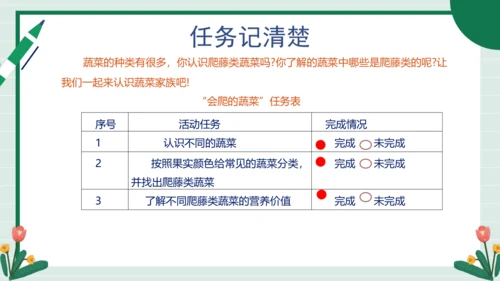 【核心素养目标】主题四 活动一《会爬的蔬菜》课件-【东北师大版】《劳动实践》二上