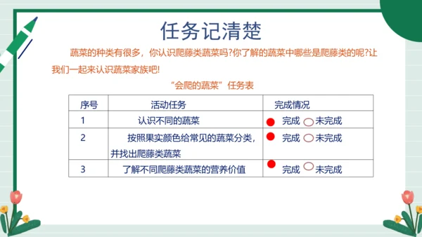 【核心素养目标】主题四 活动一《会爬的蔬菜》课件-【东北师大版】《劳动实践》二上