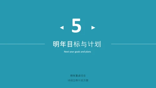 2020年终工作总结新年计划述职报告PPT