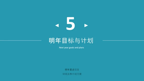 2020年终工作总结新年计划述职报告PPT